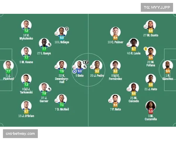 埃弗顿主场连胜切尔西,贝托双响背后的预期进球值分析